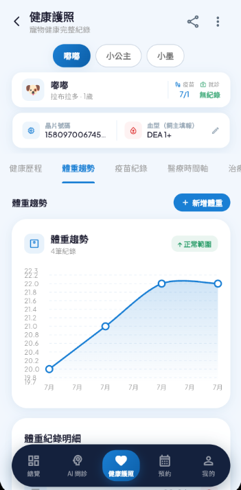 App 健康護照畫面